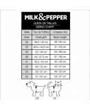 Milk & Pepper Nordik Türkis