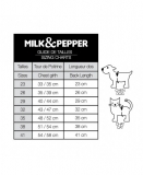 Milk & Pepper Hanke Anthrazit Puff Jacke