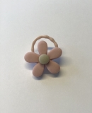 Blumenzöpfchen