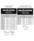 Milk & Pepper Explorer Fleece Rosa Jacke