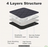 Welpenunterlage waschbar