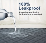 Welpenunterlage waschbar